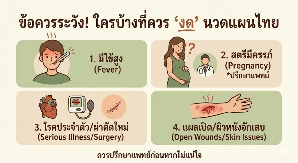 ข้อควรระวัง! ใครบ้างที่ไม่ควรนวดแผนไทย